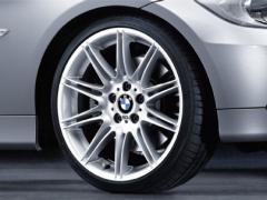 Used Alloy Wheels Buying Guide: How to Choose the Right Alloys for Your Car